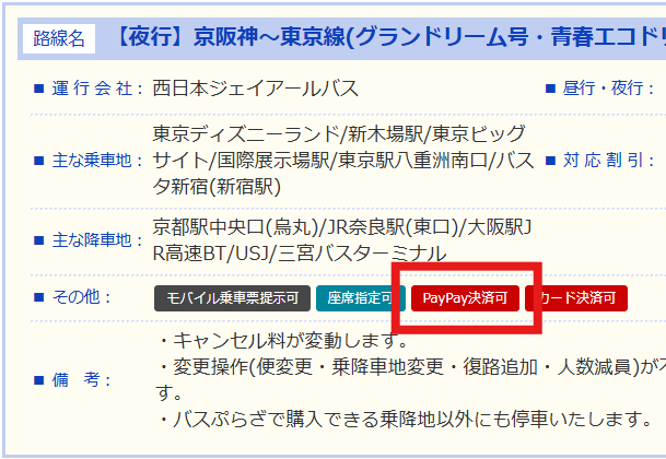 PayPay決済可アイコン